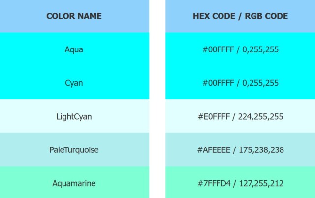 Blue HTML Color Names