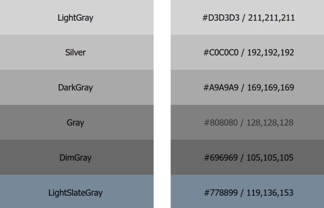 Gray HTML Color Names โค้ดสีเทา ตัวอย่างสี กลุ่มสีเทา