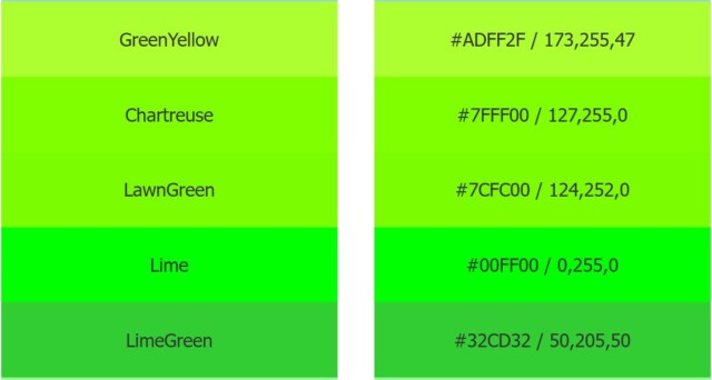 Green HTML Color Names โค้ดสีเขียว
