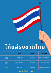โค้ดสีธงชาติไทย