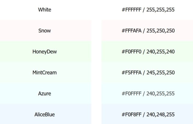 White HTML Color Names โค้ดสีขาว
