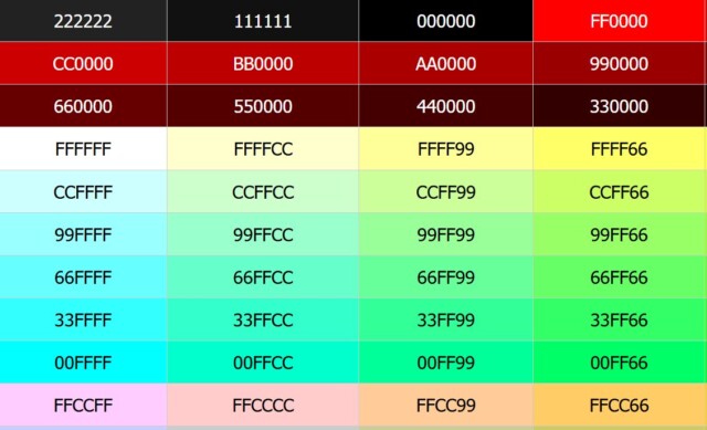 โค้ดสี.com: เว็บไซต์เลือกโค้ดสีออนไลน์