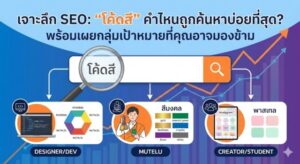 เจาะลึก SEO: "โค้ดสี" คำไหนถูกค้นหาบ่อยที่สุด? พร้อมเผยกลุ่มเป้าหมายที่คุณอาจมองข้าม